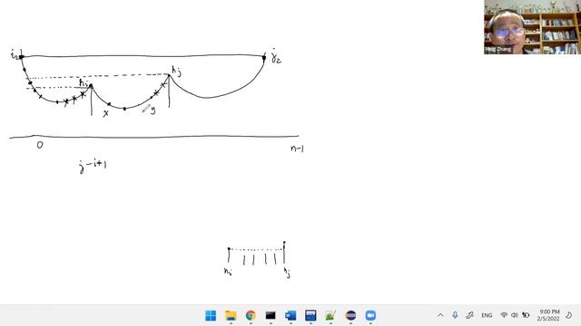 2022 January USACO Silver Contest Review by Momentum Learning смотреть онлайн