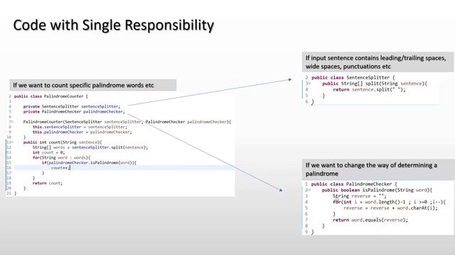 SOLID Principles : Single Responsibility Principle смотреть онлайн