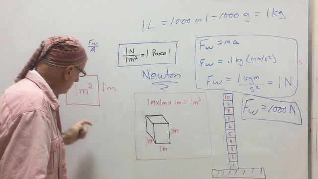 Definition of Pascal and Atmospheric Pressure смотреть онлайн