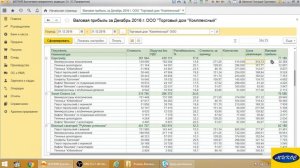 Отчет «Валовая прибыль» в 1С:Бухгалтерия 8 | Микос Программы 1С