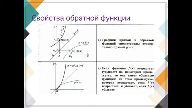 Фрагмент видеоурока по ОУД.05 Математика Обратные функции смотреть онлайн