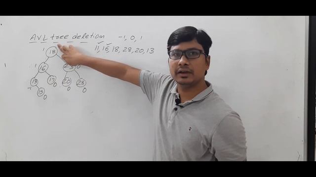 AVL Tree Deletion in Data structures | AVL Tree Deletion example смотреть онлайн