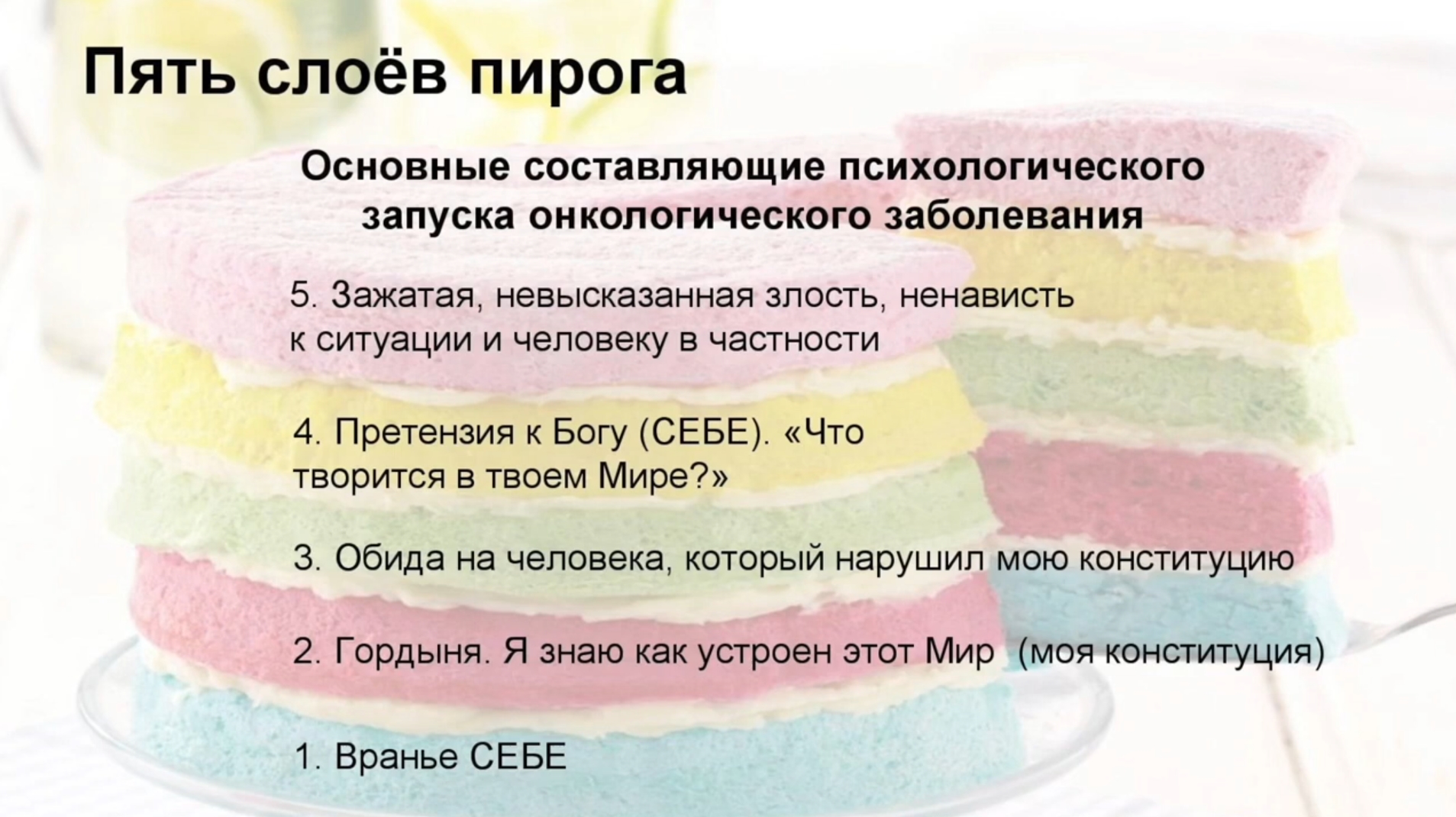 Онкопсихология. Часть 1.