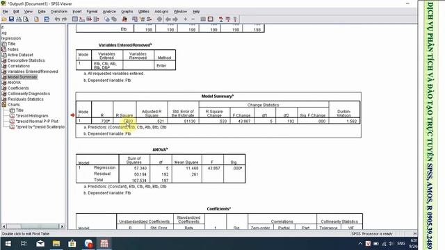 Hướng dẫn SPSS | Cách thực hiện mô hình hồi quy tuyến tính (Linear Regression in SPSS) смотреть онлайн