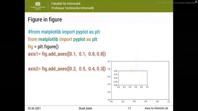Introduction to MatPlot Library in Python - AI Fellow 2021 смотреть онлайн