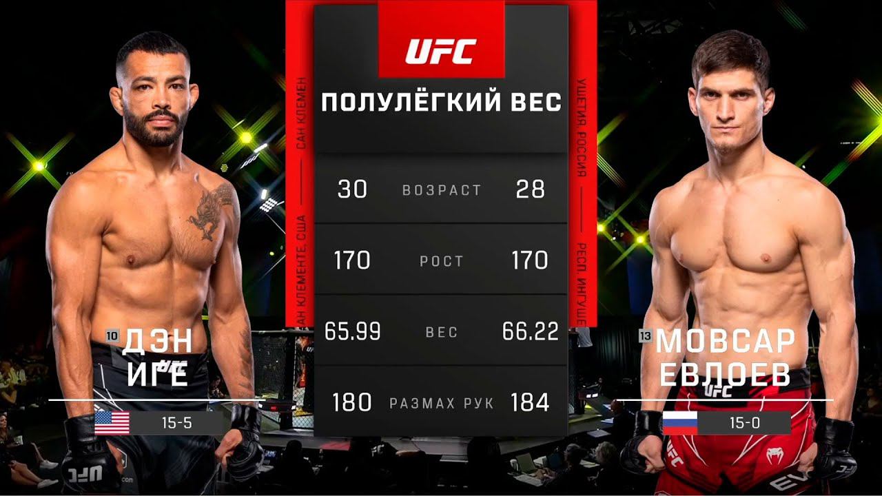 UFC Vegas 56 Мовсар Евлоев vs Дэн Иге | Обзор на Бой Евлоев vs Иге | Evloev vs Ige ЮФС смотреть онлайн