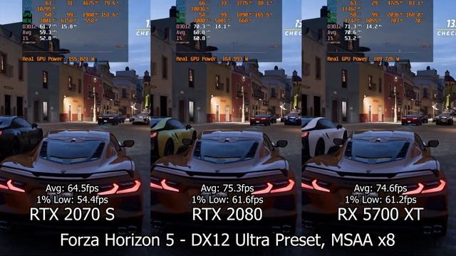 RTX 2070 Super vs RTX 2080 vs RX 5700 XT (Benchmark in 8 Games at 1440p) 2023 смотреть онлайн