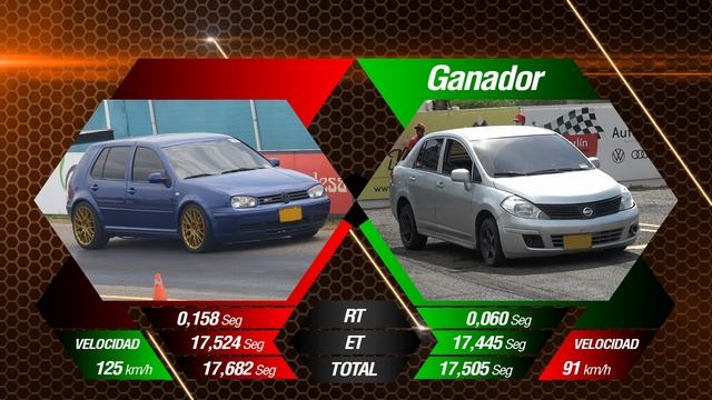Tiida ? Onix Turbo ? Jetta ? Golf ? Sail ? Tsuru ? CX-7 ? 17 seg 3a Válida de Piques B/quilla 2021 смотреть онлайн