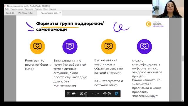Практикум «Группа поддержки: зачем она нужна и как её создать» смотреть онлайн