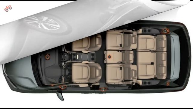 Honda Odyssey 2018 - 5th Generation of Honda's смотреть онлайн