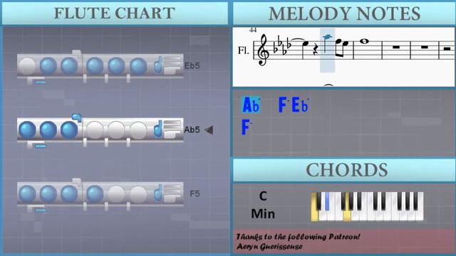 How to play Silence 默 by Na Ying 那英 on Flute (Tutorial) смотреть онлайн