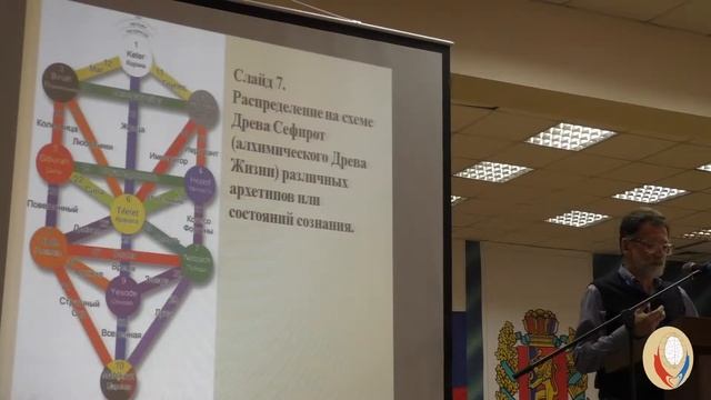Гольдшмидт Е.С. Асимметрия мозга и баланс психических функций смотреть онлайн