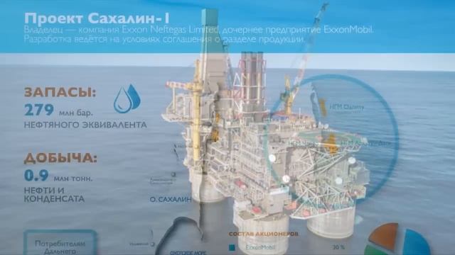 Россия уводит танкеры: перевозка топлива между США и ЕС стремительно дорожает