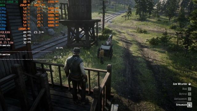 Red Dead Redemption 2 GTX 1060 3GB (All Settings Tested) смотреть онлайн