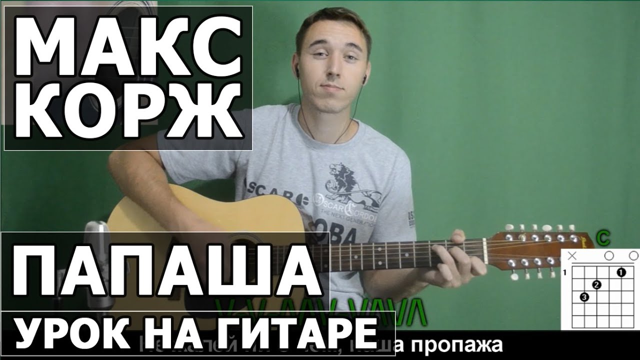 Как играть Макс Корж - Папаша на гитаре Подробный разбор - Видео урок смотреть онлайн
