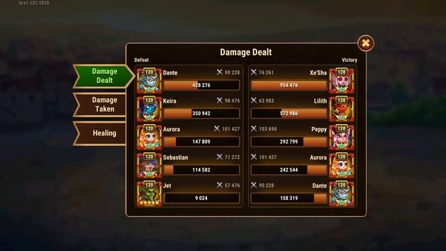 Aurora Dante Chaotic Team Vs Keira Teams Variation | Hero Wars Mobile смотреть онлайн