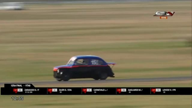 5° Fecha Fiat 600 ATN Pilotos Titulares 2023 смотреть онлайн