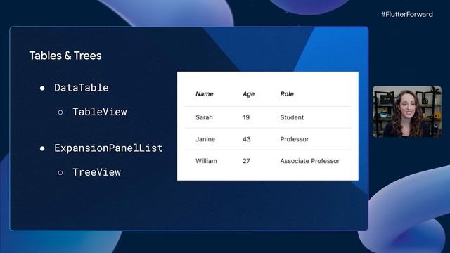 Preview: Two-dimensional scrolling in Flutter смотреть онлайн