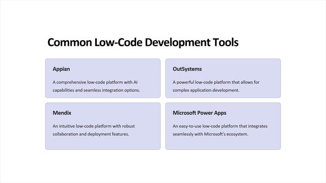 Low Code Development смотреть онлайн