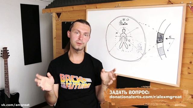 Работа с Подсознанием. Блоки и Установки. Очищение Подсознания. Почему не всегда есть Результат? смотреть онлайн
