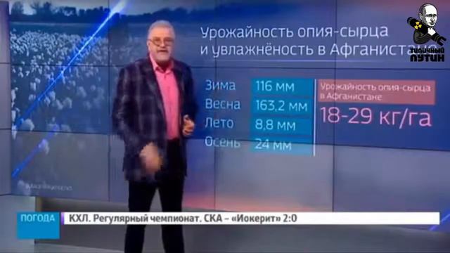 США МЕНЯЕТ СТРАТЕГИЮ В АФГАНИСТАНЕ! смотреть онлайн