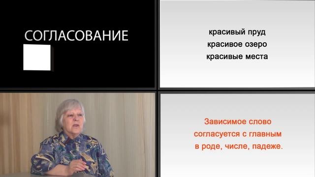 B3. Типы подчинительной связи: согласование, управление, примыкание. смотреть онлайн