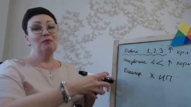 1.1 Чем осветление отличается от обесцвечивания