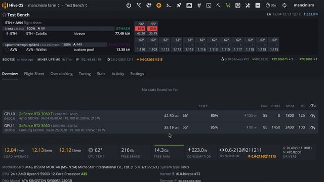Zotac RTX 3060 LHR Hashrate смотреть онлайн