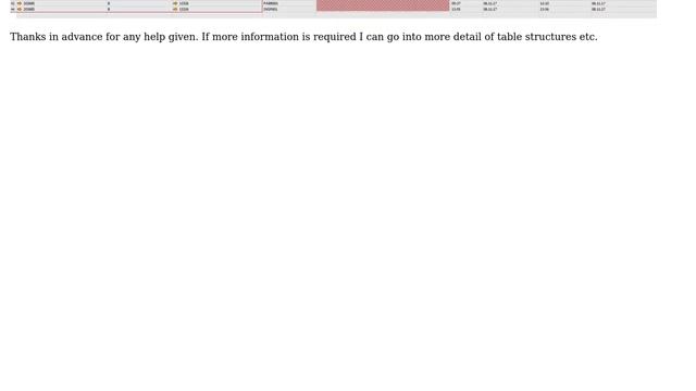 Databases: Select most recent row for each order смотреть онлайн