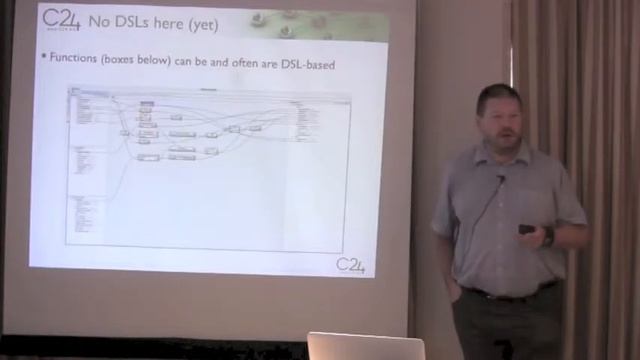 YADSL - ISO-20022 from Java to Excel - DSLFIN 2013 смотреть онлайн