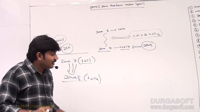 Java 9 || Session - 45 || || JPMS (Java Platform Module System ) Part - 1 by Durga sir смотреть онлайн