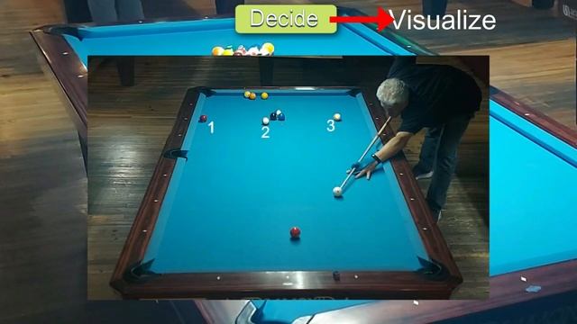 When to Aim, Pool Billiard Instruction, Tutorial смотреть онлайн