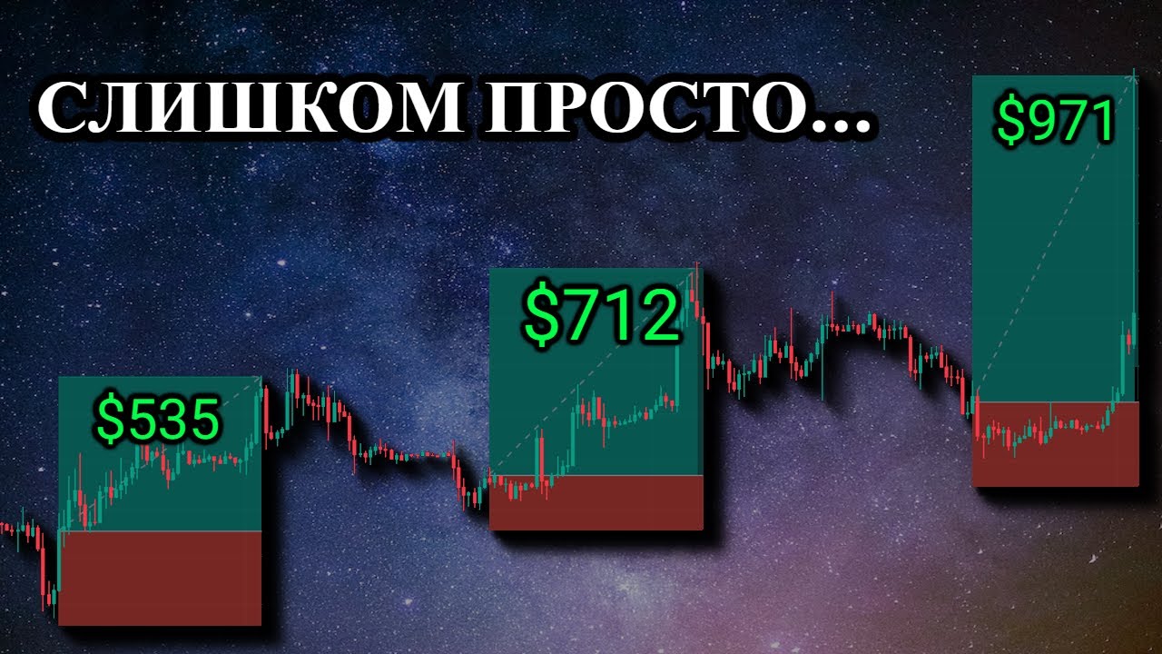 Простая скальпинговая стратегия_ с очень высокой прибылью_ (скальпинг на 1 минуте) смотреть онлайн