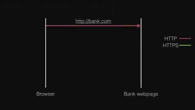 Lightning Talks смотреть онлайн
