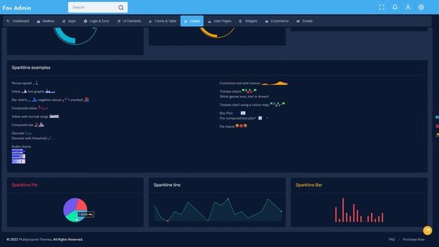 The Best RTL Bootstrap 5 Admin Dashboard By Fox UI Framework смотреть онлайн