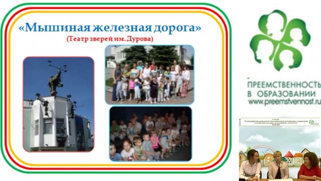 Вебинар Взаимодействие дошкольной образовательной организации с родителями.mp4 смотреть онлайн