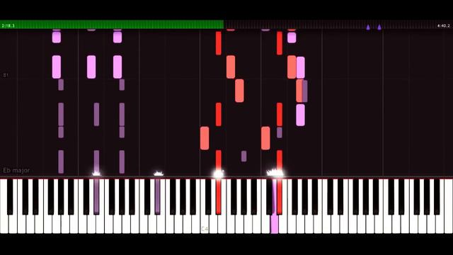 [AnonymousAlchemist Arr.] CopyCat (GUMI) [Circus-P] | Synthesia Piano Tutorial смотреть онлайн