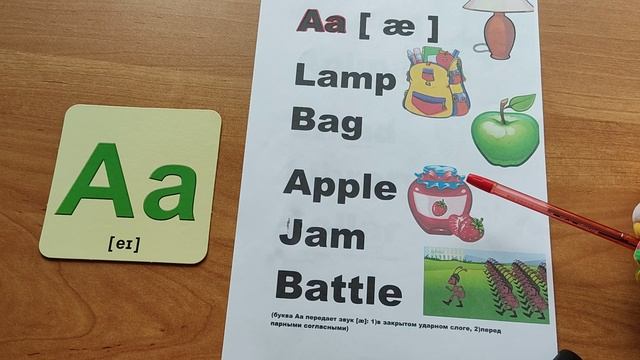 Правила чтения буквы Aa