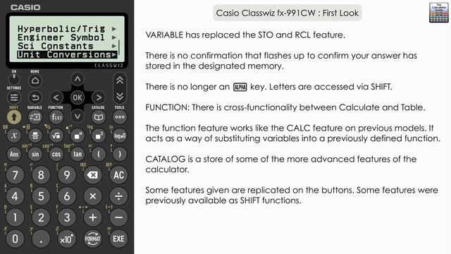 First Look : Casio Classwiz Fx-991CW | New Classwiz Review