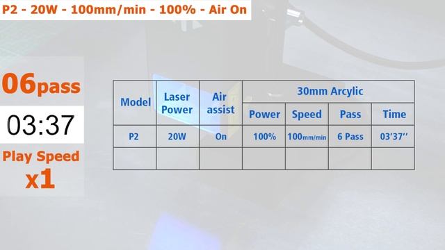 P2 10W 20W 30W Cutting Speed Testing смотреть онлайн