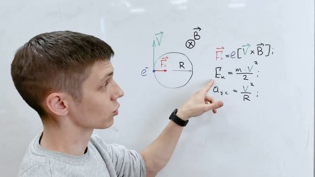 ЛР Удельный заряд электрона смотреть онлайн