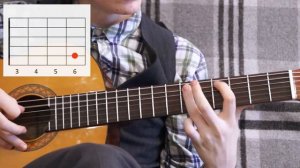 Разбор Dark Side Of The Sun - Tokyo Hotel на гитаре