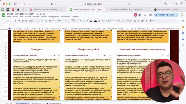Розбір Автоворонки: $130 000 за 30 днів 💸без сторіс та вебінарів смотреть онлайн