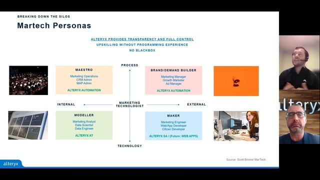 How to Use Alteryx to Increase Marketing Tech Efficiency смотреть онлайн