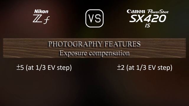 Nikon Zf vs. Canon PowerShot SX420 IS: A Comparison of Specifications смотреть онлайн
