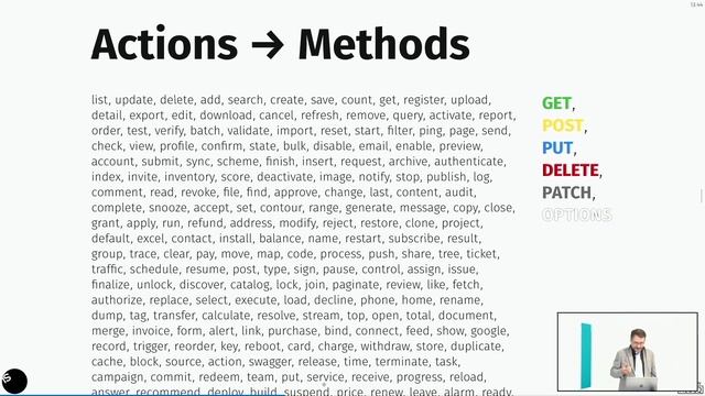 Cesare Pautasso - Visualizing API Design Patterns смотреть онлайн