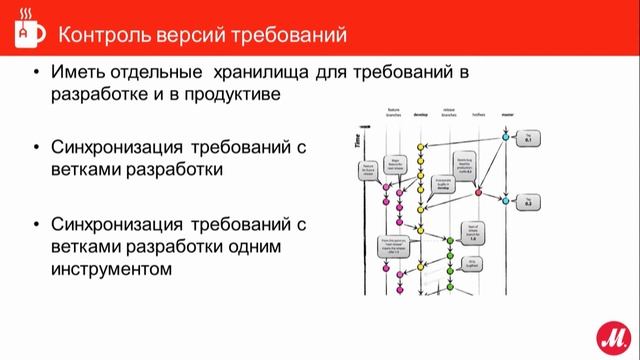 Сергей Герасимов, Requirement issue или не технический долг в пользу будущих поколений смотреть онлайн