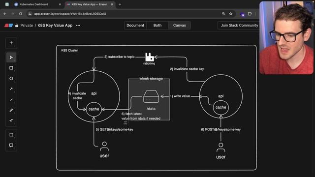 My Kubernetes cluster finally has Grafana Logging смотреть онлайн