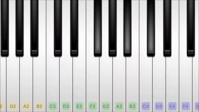 Just as I am without one plea - Piano melody and chords - Gb Major смотреть онлайн
