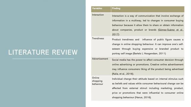 THE EFFECT OF SOCIAL MEDIA MARKETING ACTIVITY TOWARDS ONLINE SHOPPING BEHAVIOUR AMONG PRIMARY смотреть онлайн